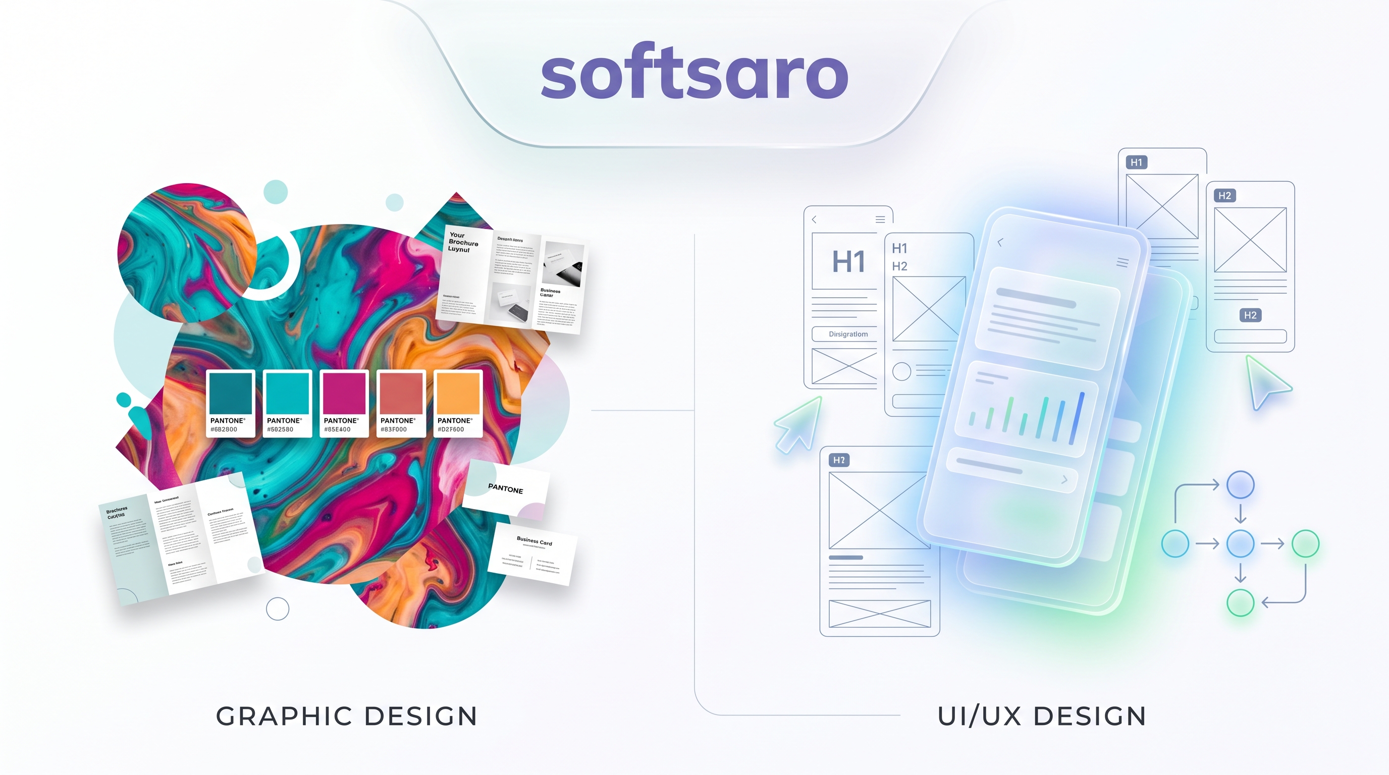 ui ux design and graphic design