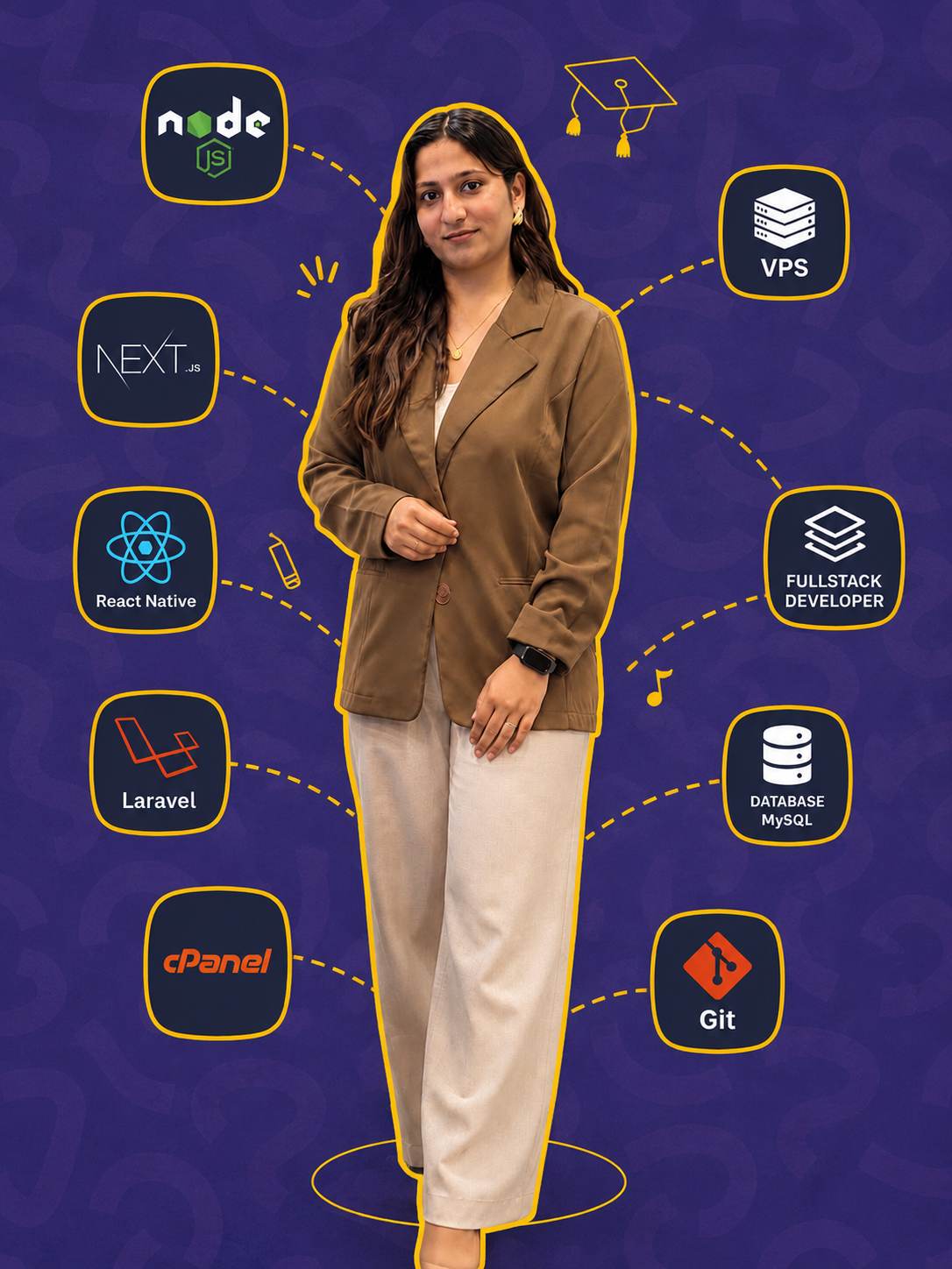 Smriti Sanjyal